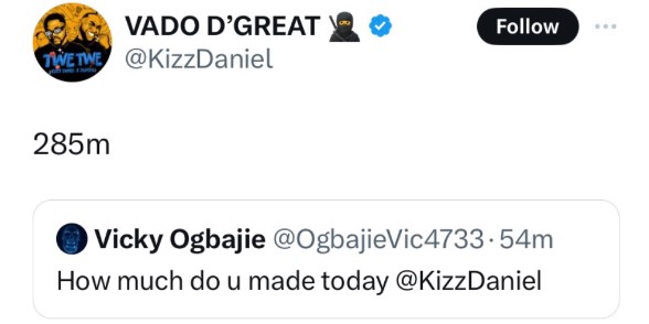 Kizz Daniel made N285 million