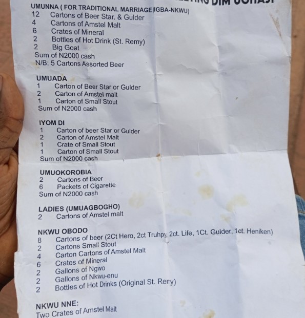 This is pure greed - Anambra man shocked over marriage list from his bride’s family