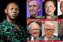 ‘We've been lied to’ - Seun Kuti dissects Forbes 2024 billionaire list